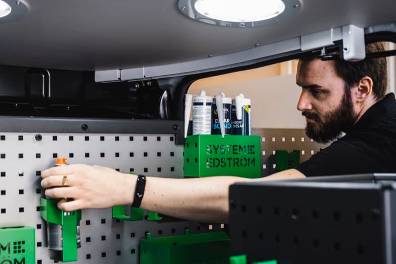 Verktygspaneler & Krokar